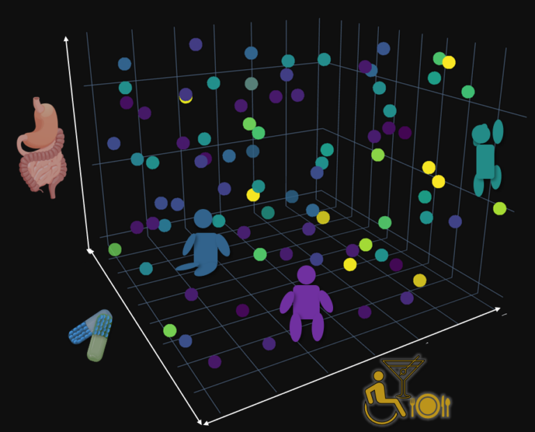 An abstract 3D graph space with multicolored spheres scattered across a grid, featuring silhouettes of human figures, a digestive system, a capsule pill, and a wheelchair-accessible icon with a cocktail glass.